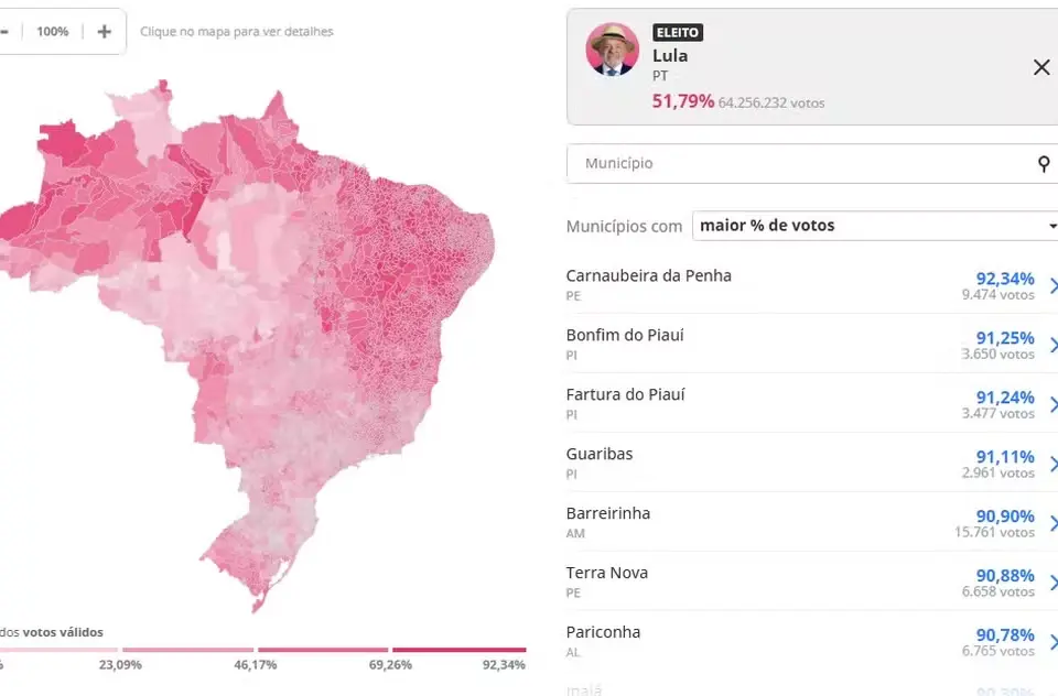 lulista do Brasil