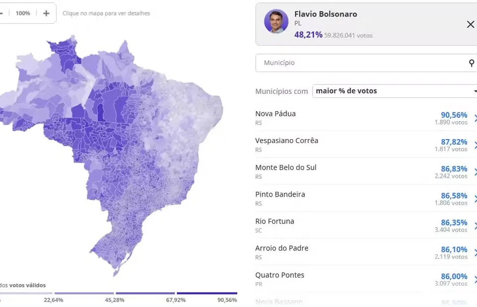 lulista do Brasil - detalhe 2